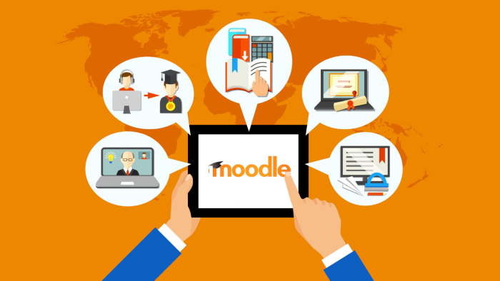 Aprendiendo de  Moodle